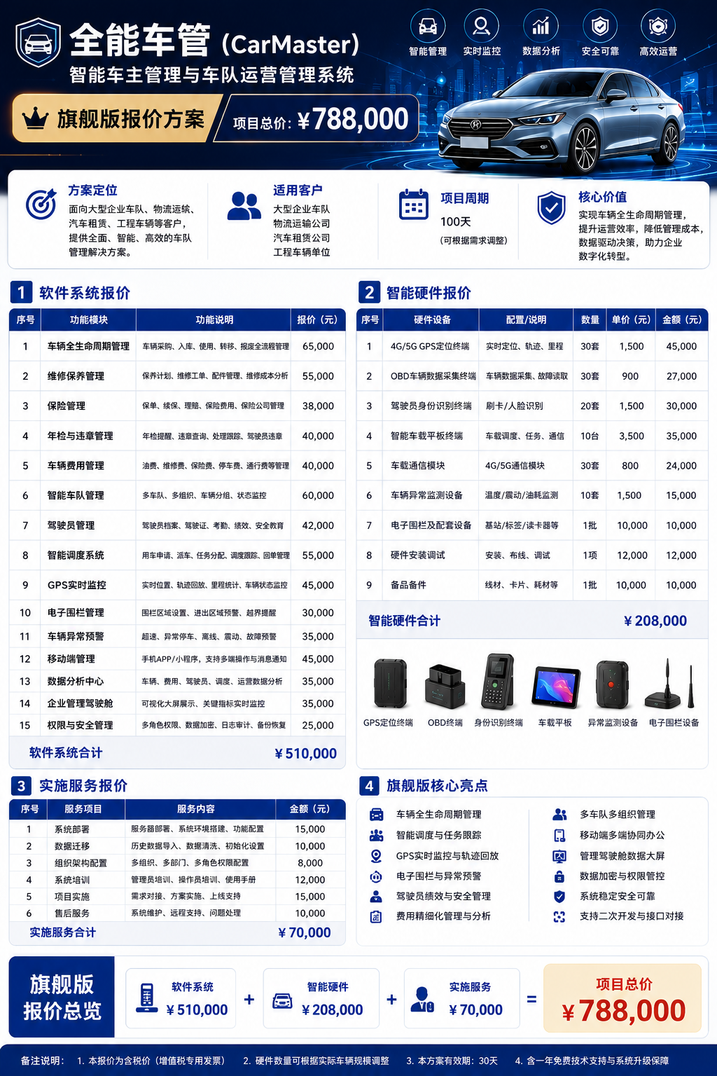 全能车管旗舰版.png