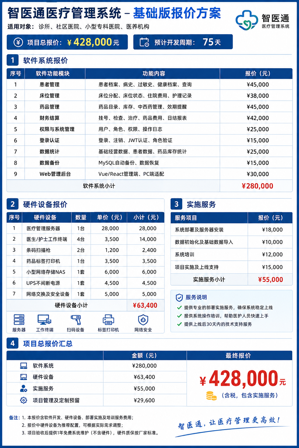 智医通基础版.png