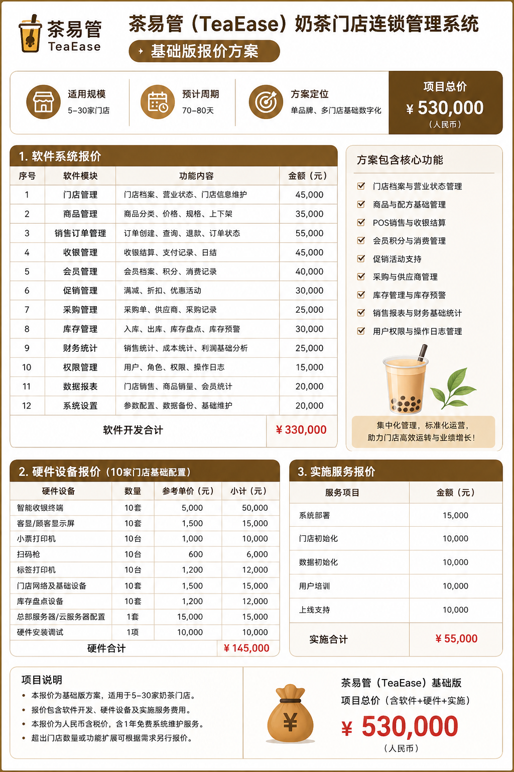 茶易管基础.png