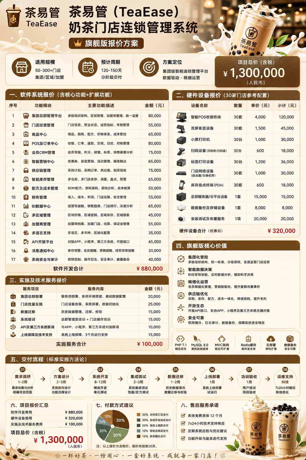 茶易管旗舰.png